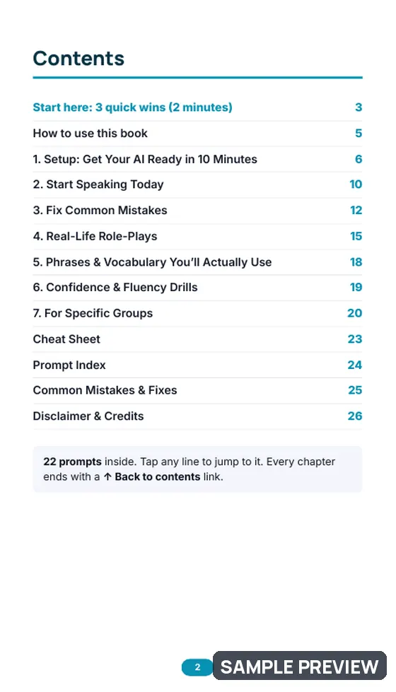 Sample page 2 of Spoken English Coach in Your Pocket: Contents